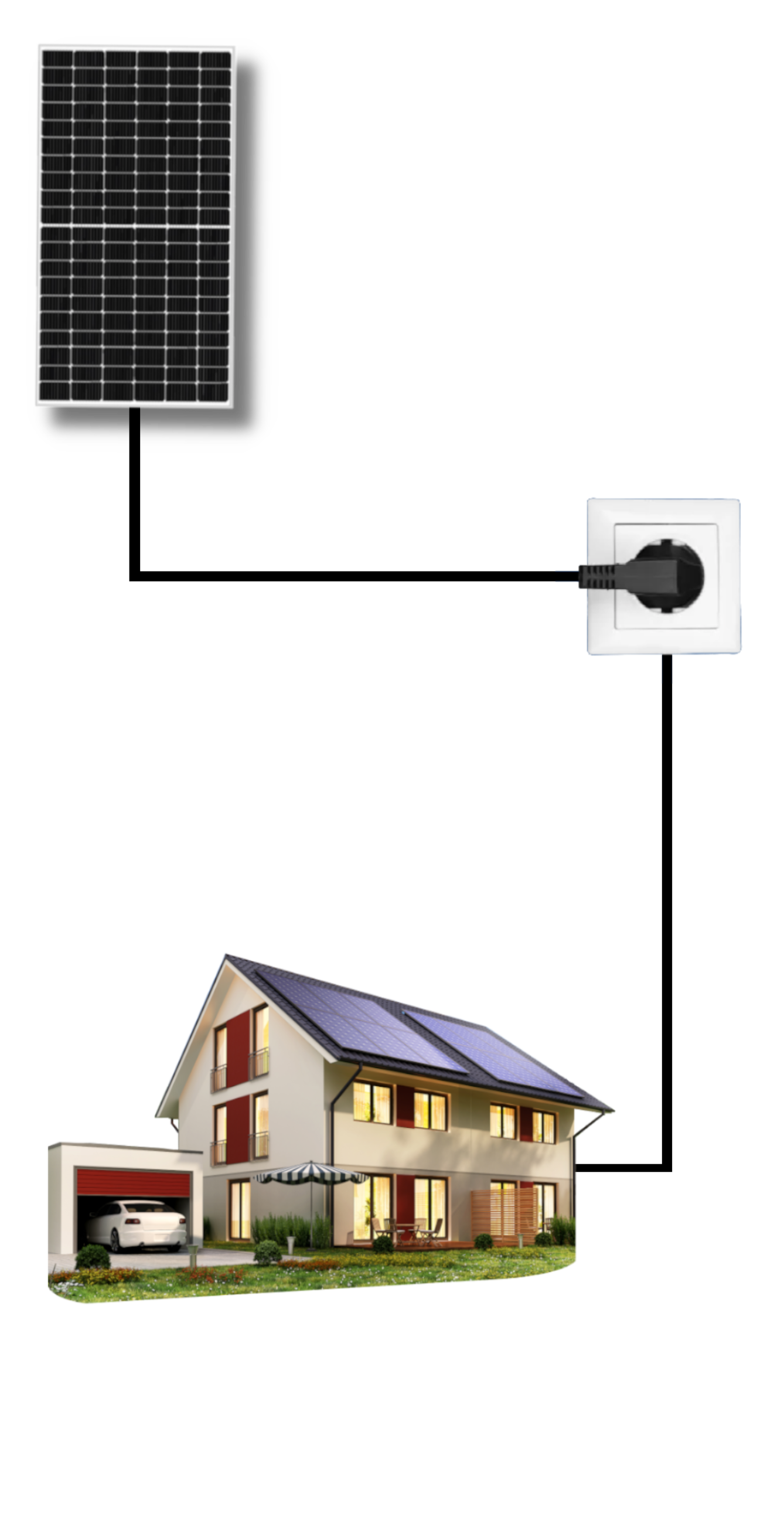 Schema Balkonkraftwerk